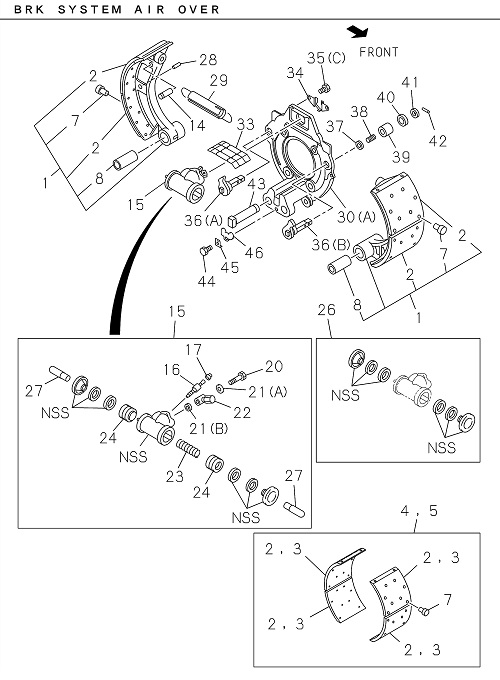 Partial Engine